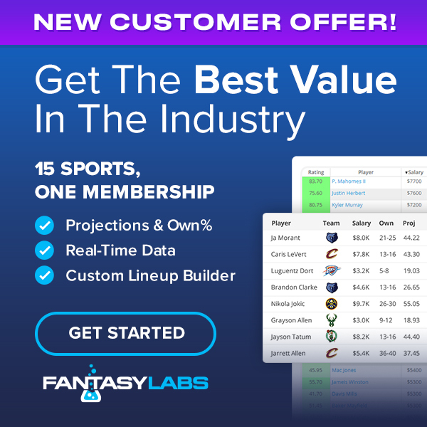 FantasyLabs: Daily Fantasy Sports Analysis